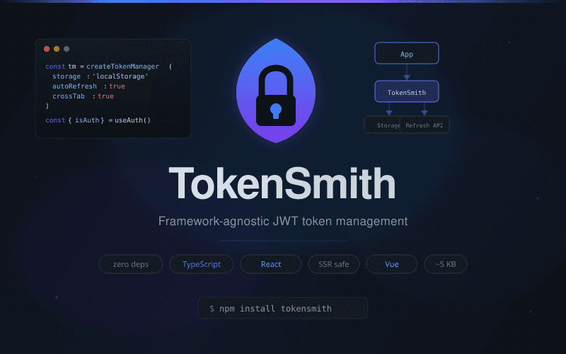 TokenSmith